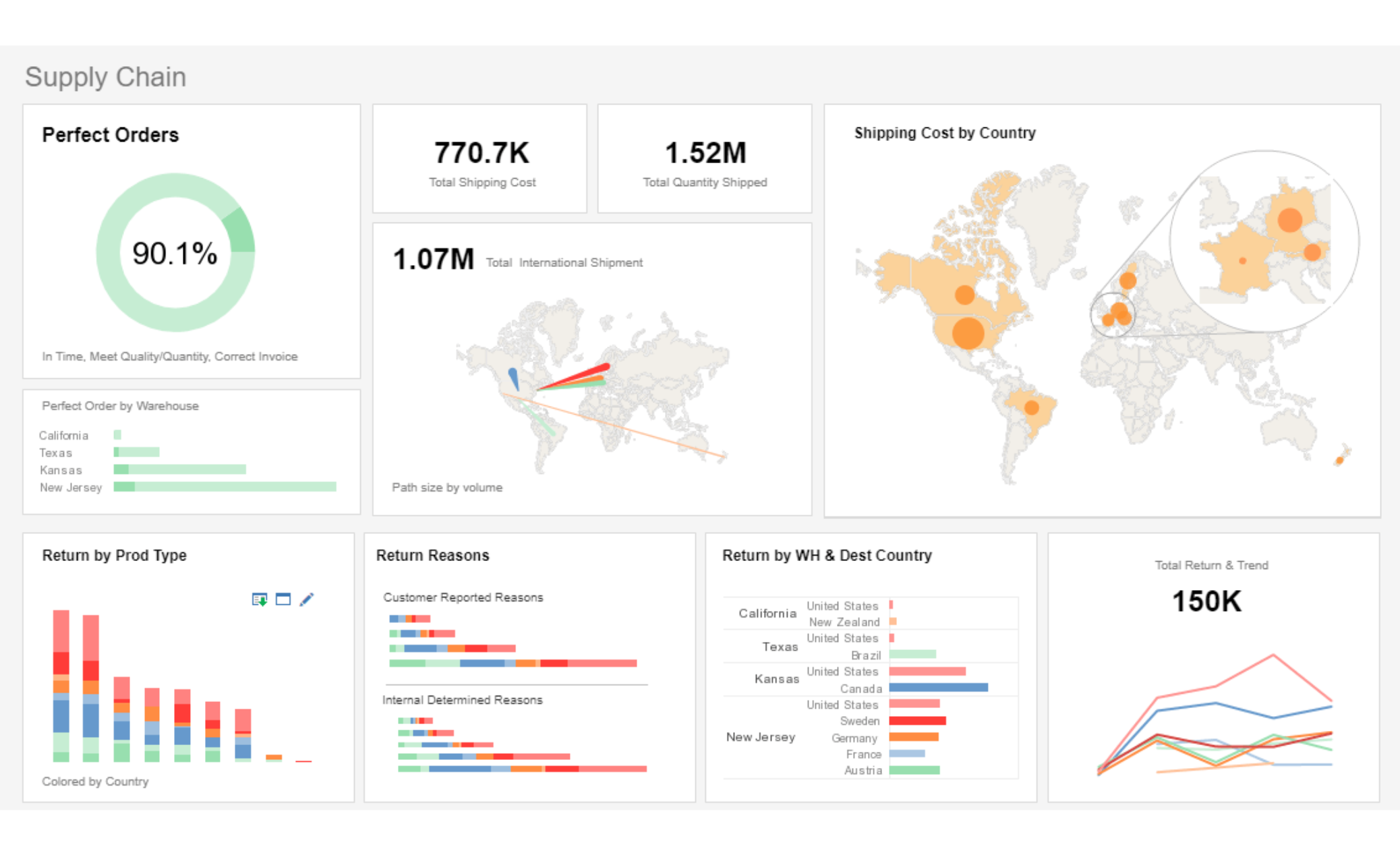 A placeholder for a video player showing a man in a work jacket