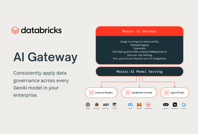 AI Gateway