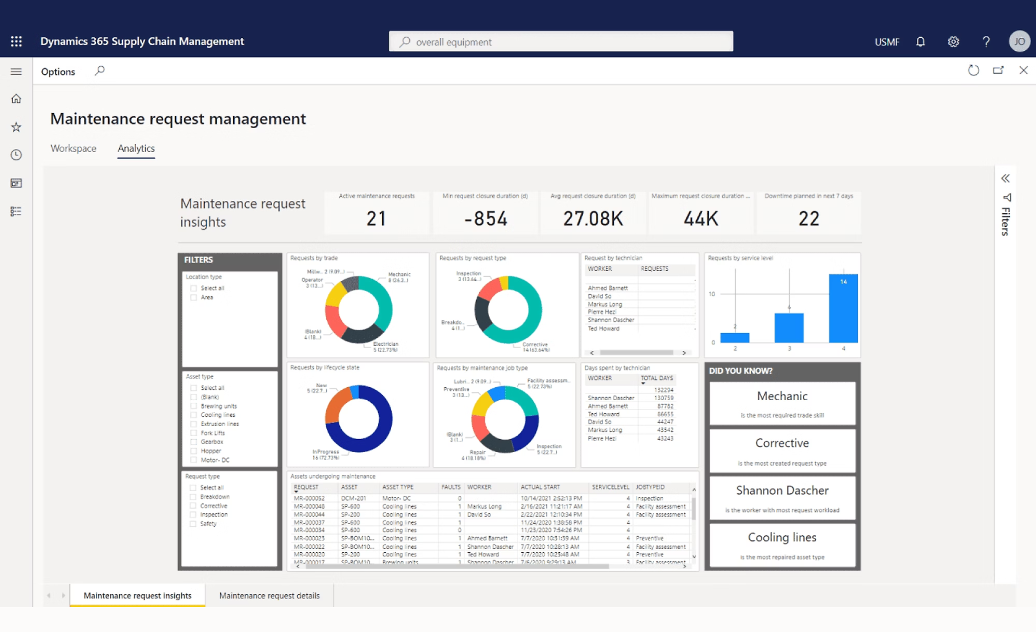 A placeholder for a video player showing a man in a work jacket